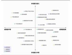  数据复盘：休斯顿火箭首回合对阵北京国安，早田希娜效率值爆表